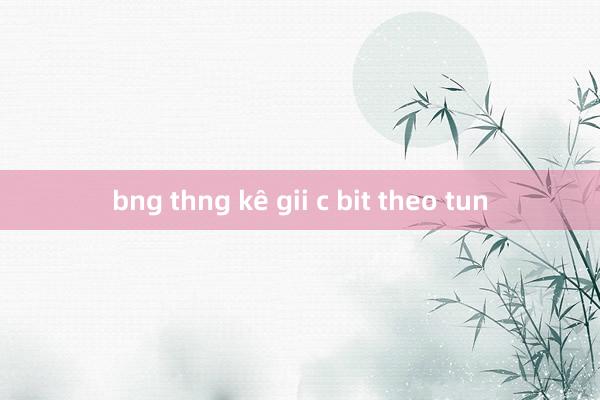 bng thng kê gii c bit theo tun